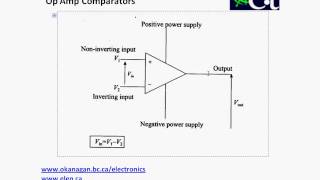 Operational Amplifiers  Comparators [upl. by Nilhtac]