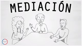 Mediación Una herramienta para la gestión colaborativa de conflictos 🤝 [upl. by Richmound899]