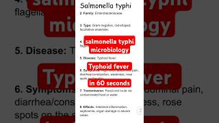 Salmonella typhi microbiology  Typhoid fever  Microbiology [upl. by Waylen]