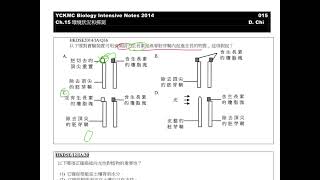 HKDSE 生物科 概念重溫篇：第15課（13） 向性反應問題 [upl. by Teador]