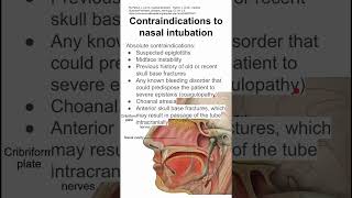 Contraindications to nasal intubation [upl. by Comptom]