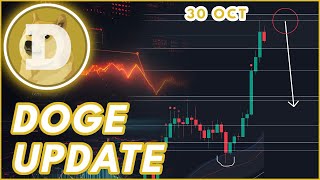 DOGE DUMP WARNING🚨  DOGECOIN DOGE PRICE PREDICTION amp NEWS 2024 [upl. by Llyrad521]