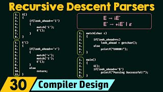 Top Down Parsers  Recursive Descent Parsers [upl. by Alyacim881]