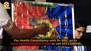 7 Types of D I P Diet by Dr Biswaroop Roy Chowdhury DrBrc dipdiet [upl. by Yht877]