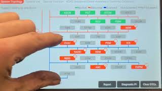 2021 Ram 3500 Radio And HVAC Cutting Out Multiple Ugly Codes [upl. by Kehr135]