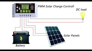 PWM Solar charge controller Circuit Diagram [upl. by Anirok]