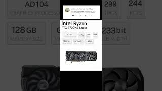 Intel Ryzen RTX 7700KS Super  W Specs nvidia pcgaming rtx gaming [upl. by Donielle523]