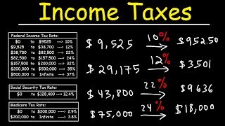 How To Calculate Federal Income Taxes  Social Security amp Medicare Included [upl. by Ajnot463]