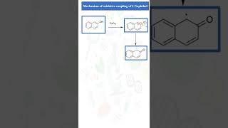 Mechanism of Oxidative Coupling of 2Naphthol shorts [upl. by Nelli709]