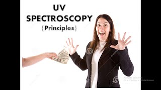 UV Spectroscopy Principles [upl. by Leta]