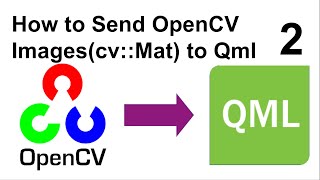 Transfer OpenCV cvMat Images to Qml QtQuick  2nd Solution  with QPainter [upl. by Stanwin]