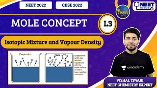 Phoenix 20 Chemistry Most Important Video for NEET 2025  Unacademy NEET Toppers  NEET [upl. by Dehnel]