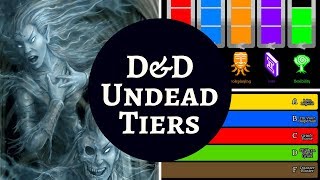 DampD MONSTER RANKINGS  UNDEAD [upl. by Nevetse754]