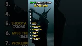 Top 10 MOST STREAMED Songs from Playboi Carti [upl. by Dao811]