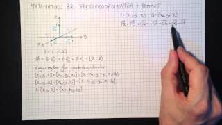 Matematikk R2 Vektorkoordinater i rommet [upl. by Barney]