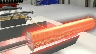 How it works Filament Winding [upl. by Alleon138]