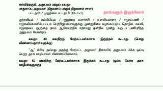 Tenkasi District Recruitment 2022  Alangulam Taluk Jobs  Nangalum Irukom  Tn Govt Jobs 2022 [upl. by Chloette870]