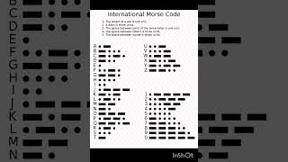 International Morse Code For Hamster Kombat Secret Morse Code Challenge  hamsterkombat crypto [upl. by Peterman556]