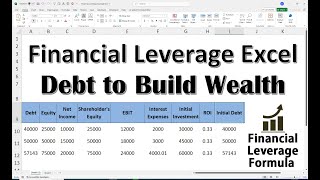 Financial Leverage in Excel Using Debt to Build Wealth [upl. by Alam]