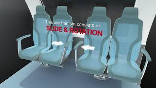 THK Unit for flex layout seat [upl. by Ofella]