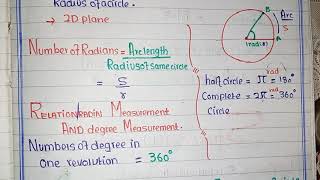 supplementary units radian and steradian [upl. by Maritsa]