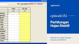 CROPWAT  02 Perhitungan Curah Hujan Efektif [upl. by Alecram625]