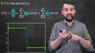 How to Compute a FOURIER SERIES  Formulas amp Full Example [upl. by Aihsoem]