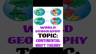 Continental Drift Theory World Geographygeography education education movement by seema singh [upl. by Nuarb]