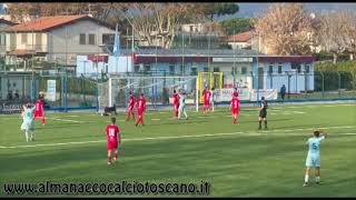 Promozione Girone A PietrasantaUrbino Taccola 10 [upl. by Nuawad]