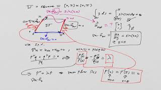 Laplace’s equation with Neumann boundary condition an example [upl. by Hamrnand]