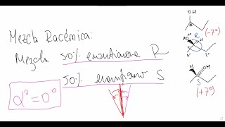 Mezcla Racémica y Compuesto MesoQuímica Orgánica [upl. by Melantha334]