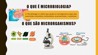 AULA 01 MICROBIOLOGIA E PARASITOLOGIA [upl. by Rebmac]