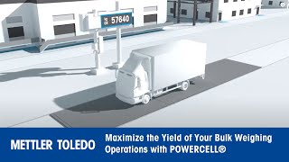 Maximize the Yield of Your Bulk Weighing Operations with POWERCELL® [upl. by Hnaht]