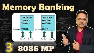 Memory Banking in 8086 Microprocessor Basics and Control Signals [upl. by Luhem643]