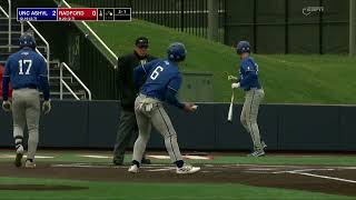 Highlights  Baseball  UNC Asheville at Radford Game 1 [upl. by Akerdnahs]