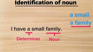 Identification of noun by Determiner [upl. by Mehitable]