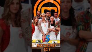 MasterChef Italia prima edizione i concorrenti IERI e OGGI [upl. by Analeh]