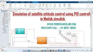 Simulation of satellite attitude control using PID controller in Matlab simulink [upl. by Kcirdek380]