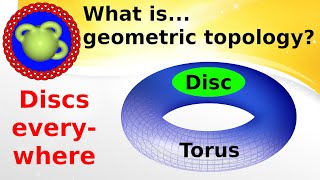 What isgeometric topology [upl. by Adest]