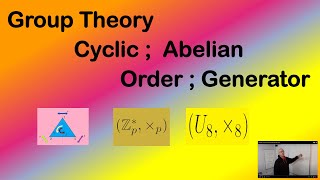 Abelian or Cyclic  Order and Generators  Group Theory [upl. by Menashem]