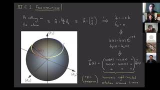 Quantum Optics 7 Rabi oscillations dipole approximation interaction between light and an atom [upl. by Castle741]