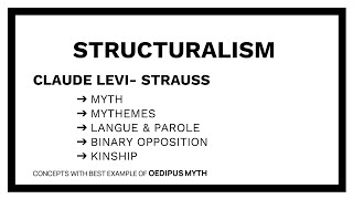 Claude Levi Strauss  The Structural Study of Myth  Oedipus Myth  Nanmozhi [upl. by Airitac]