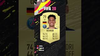 Lévolution FIFA de Thilo Kehrer  fifa ratingyourteams football fc24 [upl. by Kcirdehs]