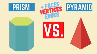 What is the difference between a Prism and Pyramid and what are Faces Vertices and Edges [upl. by Esilec123]