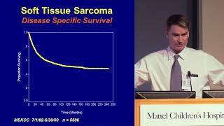 Leiomyosarcoma Personalized Sarcoma Therapy  Fritz C Eilber MD  UCLA Cancer Care [upl. by Paza]