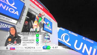 Petra Vlhova  Slalom  Flachau  RUN 2  2024 [upl. by Attirehs]