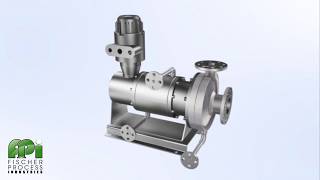 Nikkiso Canned Motor Pump NonSeal® Pumps [upl. by Eelano]