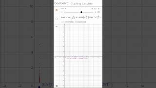 Eulers Constant γ of Zeta Function at s1 [upl. by Herzog248]