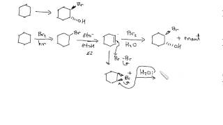 Problema Reacciones de Alquenos Transformar ciclohexano en trans2bromociclohexanol [upl. by Naaitsirhc955]