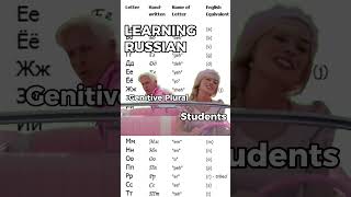 Russian Genitive Plural [upl. by Ynaffi]